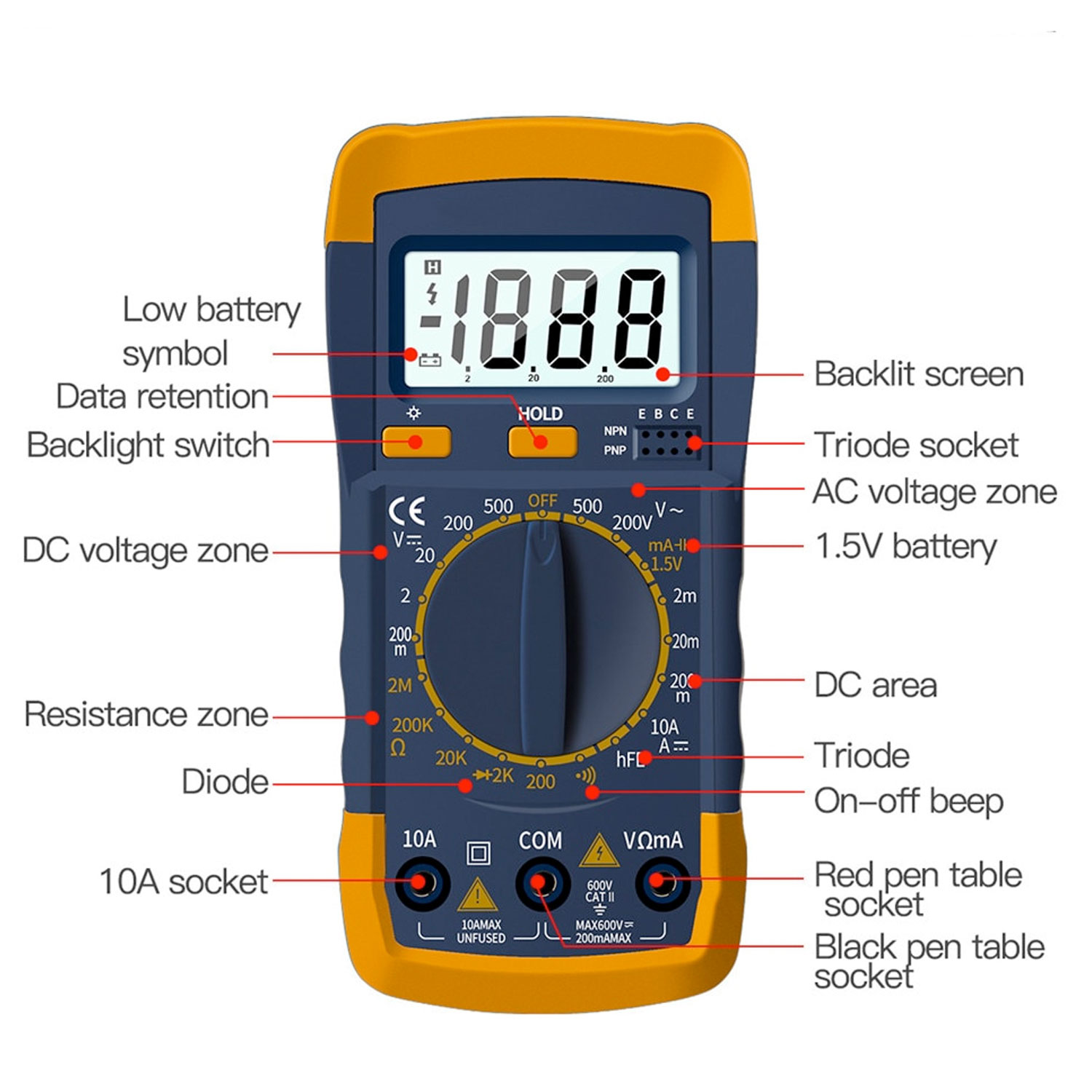 Autohouder Telefoonhouder 06 1